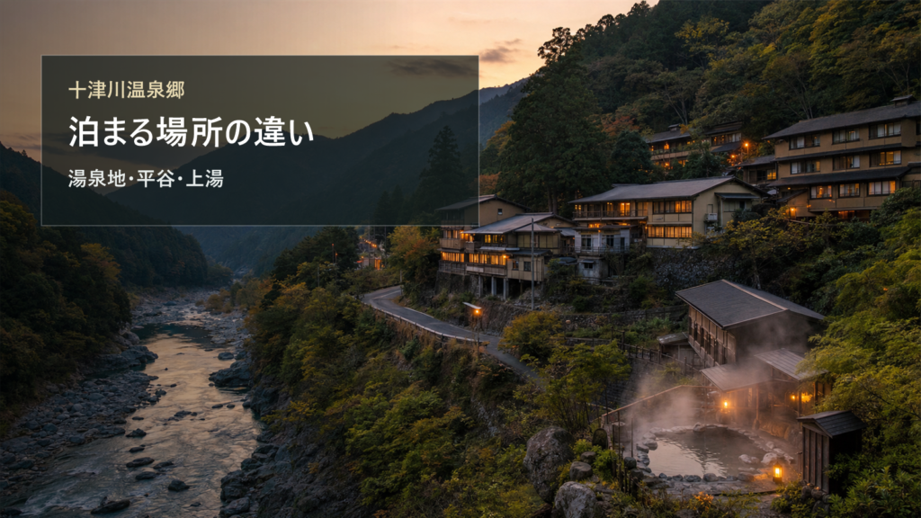 十津川温泉郷で泊まる場所を湯泉地、平谷、上湯、車なし移動で比較する写真風アイキャッチ