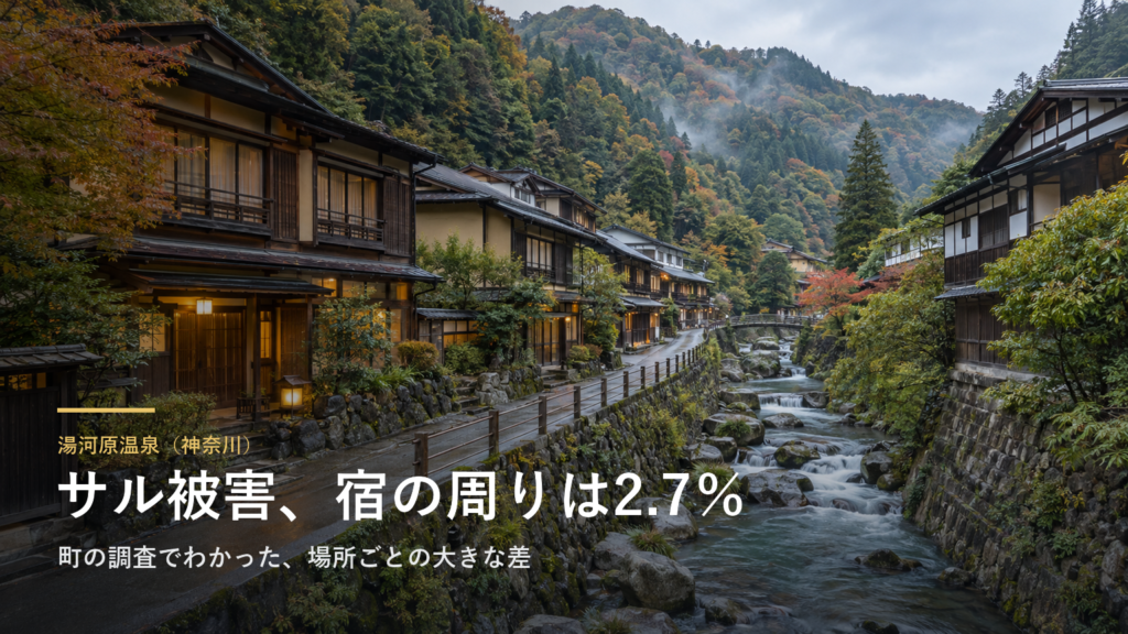 湯河原温泉（神奈川） サル被害、宿の周りは2.7％